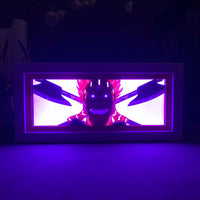 AXE TITAN LED BOX