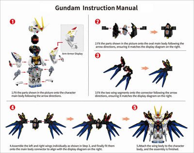 SOVEREIGN ZENITH EDITION — Mini Figures view 8