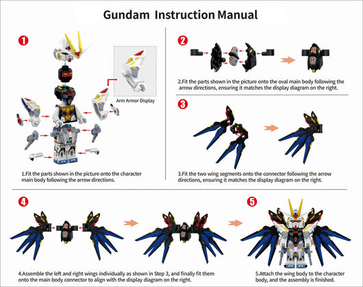 SOVEREIGN ZENITH EDITION — Mini Figures view 8